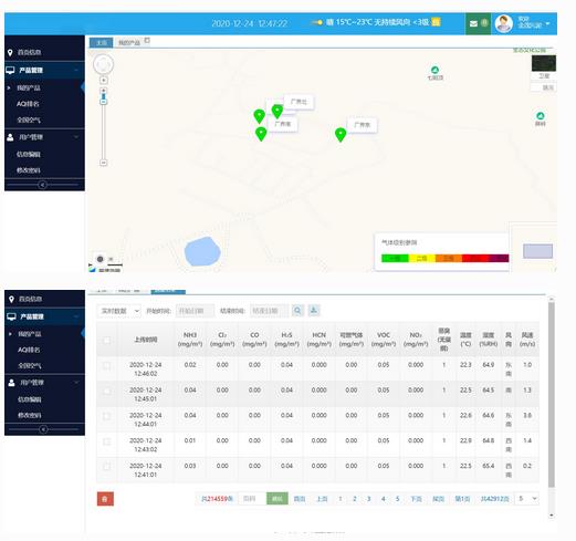 惡臭空氣在線監測設備 惡臭空氣在線監測設備