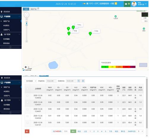 惡臭氣體在線監測系統