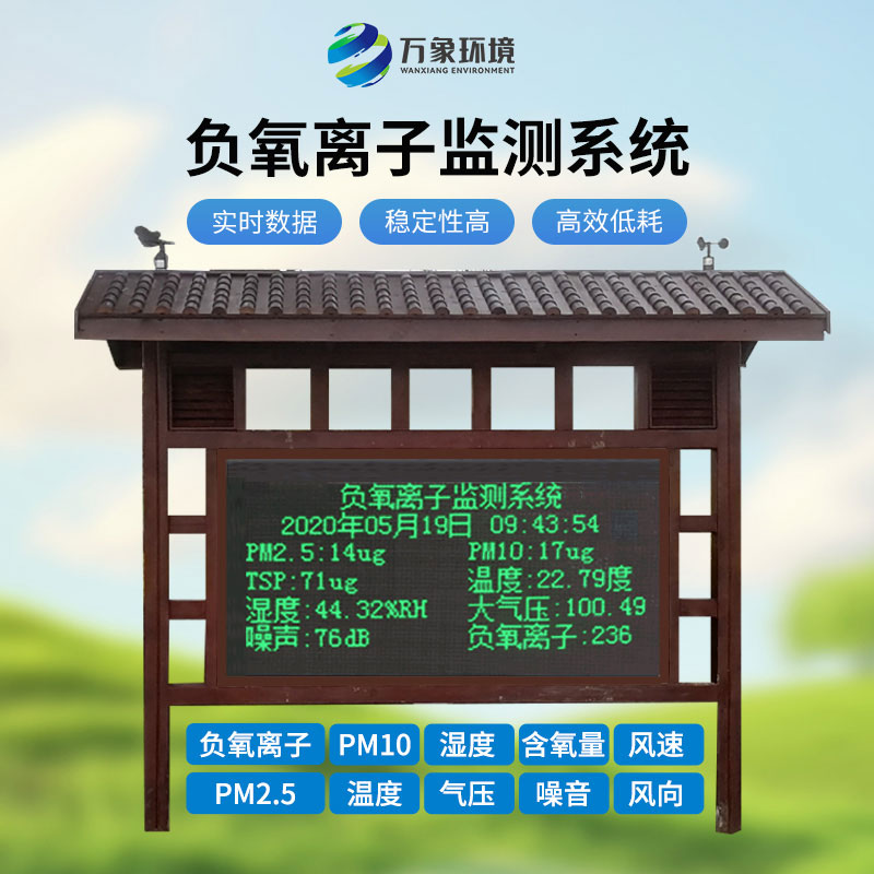 公園氣象站監測負氧離子準確嗎？