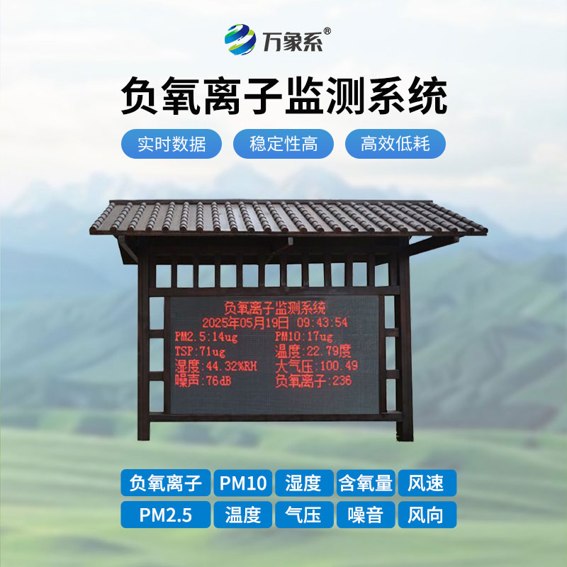 景觀木亭負(fù)氧離子監(jiān)測站